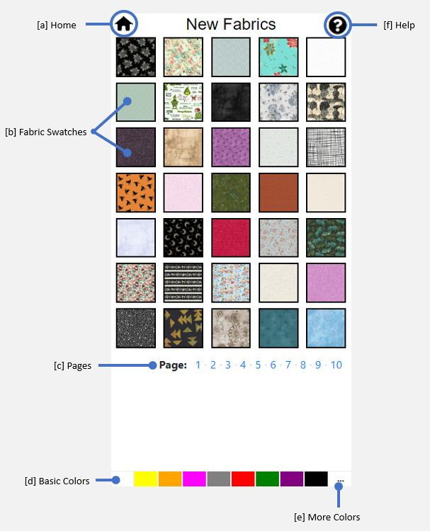 New Fabrics Page
